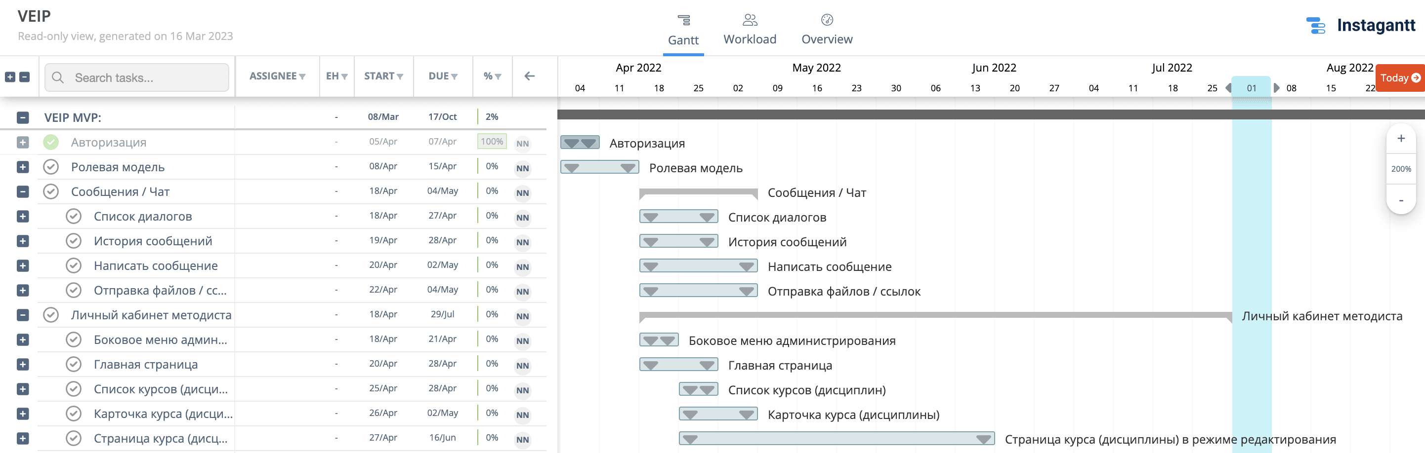 СДО, Фрейд и домашние тапочки: кейс-рефлексия без зарубежного софта и с вашими лайками🧦👨🏻‍🏫